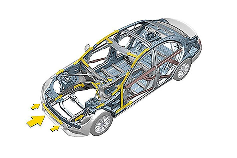 Aluminiumprofile in Fahrzeugsicherheitssystemen: Unfallsicherheit und Haltbarkeit